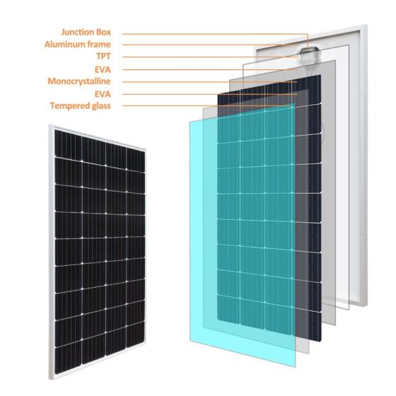 19.8V 50W 810x360x25mm Mono Glass Solar Panel Kits White Back Plane